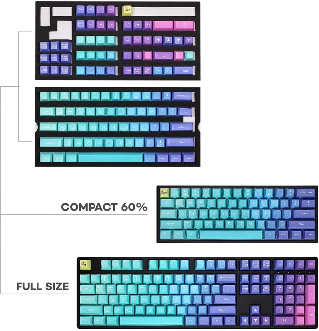DUCKY KEYCAP SET AZURE SA US ABS SEAMLESS DOUBLE SHOT - 10 DUCKY KEYCAP SET AZURE SA US ABS SEAMLESS DOUBLE SHOT