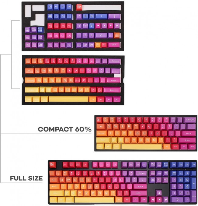 DUCKY KEYCAP SET AFTERGLOW SA US ABS SEAMLESS DOUBLE SHOT - 12 DUCKY KEYCAP SET AFTERGLOW SA US ABS SEAMLESS DOUBLE SHOT