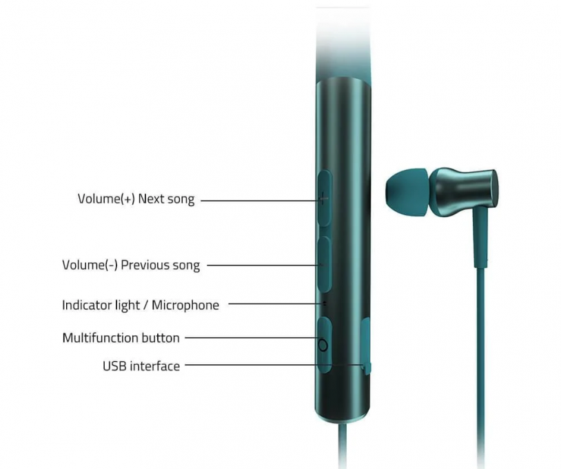 AURICULAR FYD FENDA N203 GREEN - 2 AURICULAR FYD FENDA N203 GREEN