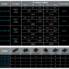 FUENTE GAMER RAIDMAX XTB 650W - 3 FUENTE GAMER RAIDMAX XTB 650W