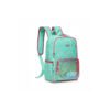 Mochila trendy 17624 turquesa