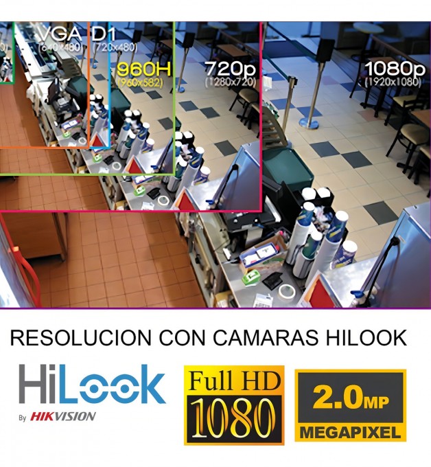 Cámara | Hikvision | THC-T110-P | 1 MP EXIR 4 en 1 interior - 2 Cámara | Hikvision | THC-T110-P | 1 MP EXIR 4 en 1 interior