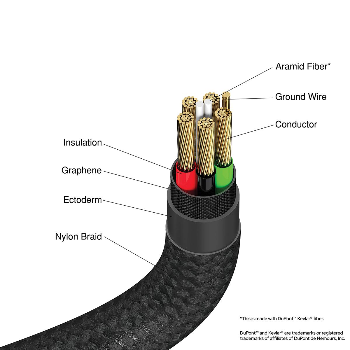 cable de carga y sincronización de datos usb c verbatim 31859 60w 120cm magnetico autoenrrollable, negro cable de carga y sincronización de datos usb c verbatim 31859 60w 120cm magnetico autoenrrollable, negro