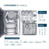 lavavajillas philco 5 cubiertos phlj05 sobremesada blanco
