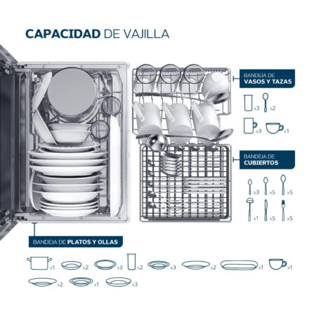 lavavajillas philco 5 cubiertos phlj05 sobremesada blanco