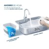 lavavajillas philco 5 cubiertos phlj05 sobremesada blanco