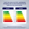 heladera inverter drean 342l rzn320pcarx0 no frost acero inoxidableinox