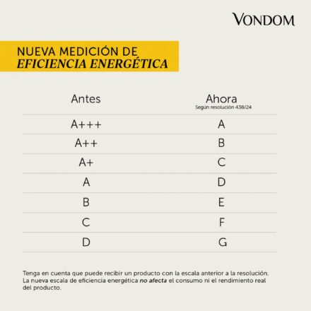 horno electrico vondom empotrable 60 cm 73 litros negro