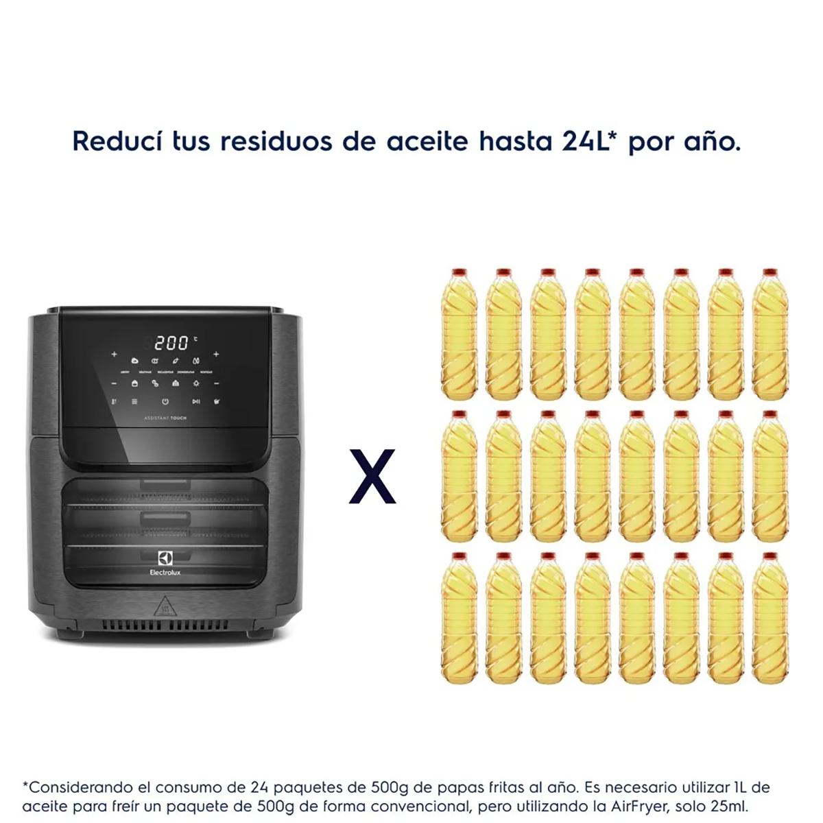 freidora de aire oven electrolux experience eaf90 digital 1500w 12l, grafito freidora de aire oven electrolux experience eaf90 digital 1500w 12l, grafito
